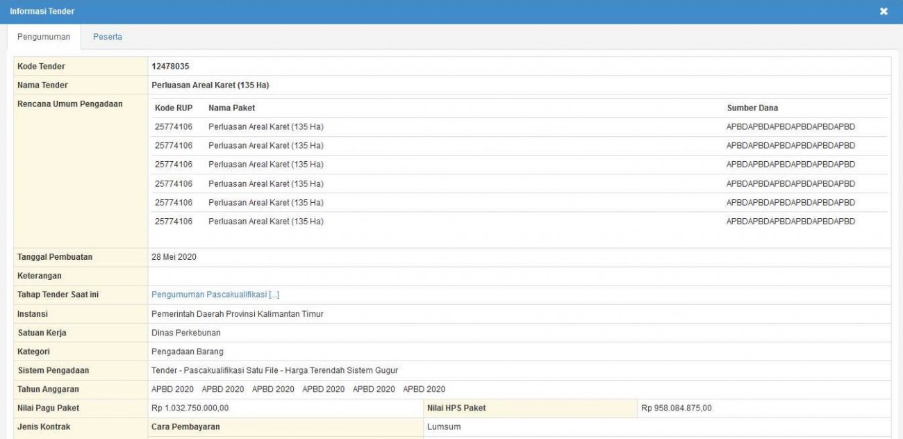 Perluasan Areal Karet (135 Ha)