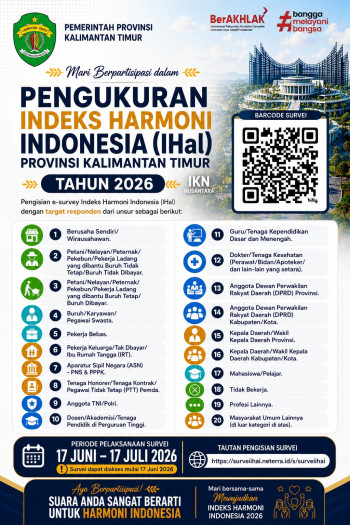 Pengukuran Indeks Harmoni Indonesia (IHaI) Tahun 2026 Provinsi Kalimantan Timur